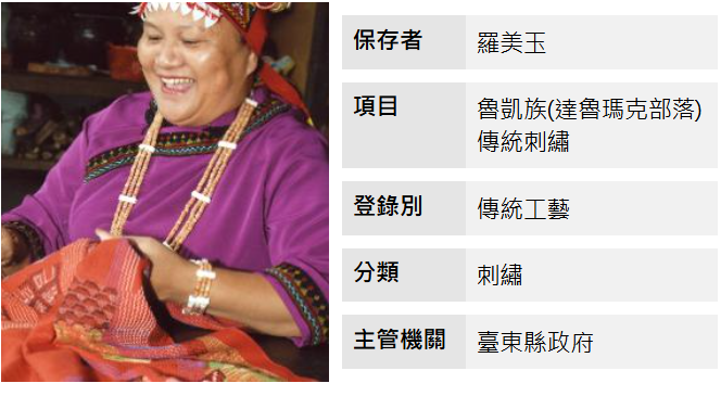 魯凱族傳統工藝-達魯瑪克部落傳統刺繡圖片(另開新視窗)