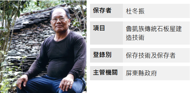 魯凱族傳統石板屋建造技術1圖片(另開新視窗)