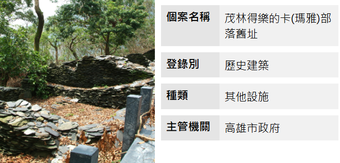 茂林得樂的卡(瑪雅)部落舊址圖片(另開新視窗)
