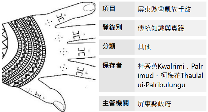 屏東縣魯凱族手紋1圖片(另開新視窗)