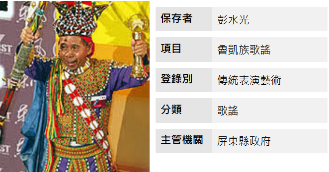 魯凱族傳統歌謠-歌謠圖片(另開新視窗)