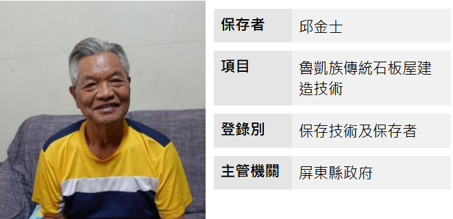 魯凱族傳統石板屋建造技術2圖片(另開新視窗)
